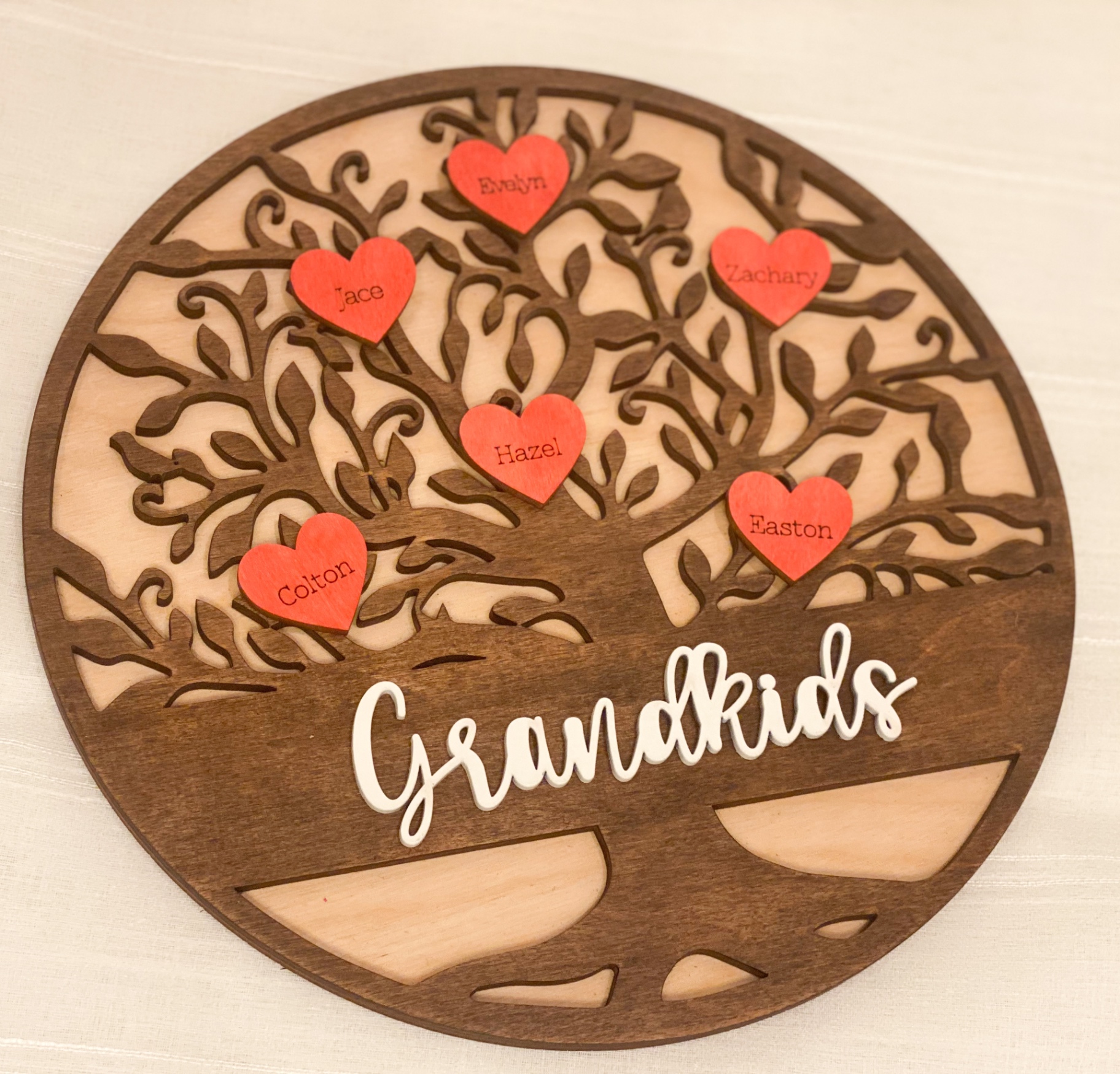 Grandkids Family Tree Sign